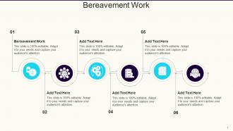 Bereavement Work In Powerpoint And Google Slides Cpb
