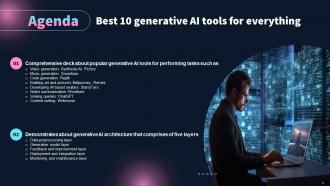 Best 10 Generative AI Tools For Everything Powerpoint Presentation Slides AI CD Idea Editable