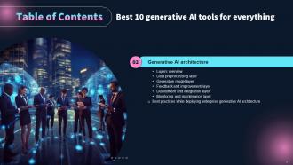 Best 10 Generative AI Tools For Everything Powerpoint Presentation Slides AI CD Good Editable