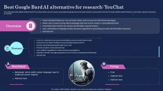 Best Ai Alternative Research Youchat Ultimate Showdown Of Ai Powered Chatgpt Vs Bard Chatgpt SS