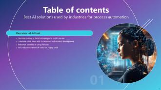 Best AI Solutions Used By Industries For Process Automation Powerpoint Presentation Slides AI CD V Best Pre-designed