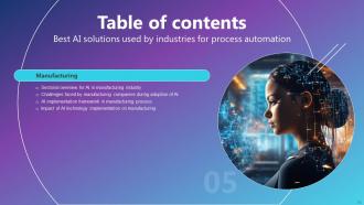 Best AI Solutions Used By Industries For Process Automation Powerpoint Presentation Slides AI CD V Visual