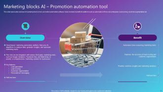 Best AI Solutions Used By Industries For Process Automation Powerpoint Presentation Slides AI CD V Researched Template