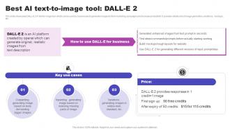 Best AI Text To Image Tool Dal E 2 AI Marketing Strategies AI SS V