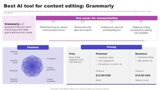 Best AI Tool For Content Editing Grammarly AI Marketing Strategies AI SS V