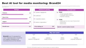 Best AI Tool For Media Monitoring Brand24 AI Marketing Strategies AI SS V