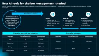 Best AI Tools For Chatbot Management Chatfuel Ai Powered Marketing How To Achieve Better AI SS