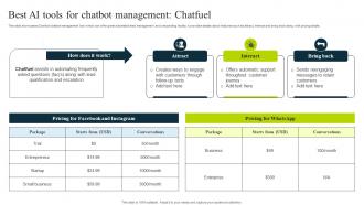 Best Ai Tools For Chatbot Management Chatfuel How To Use Chatgpt AI SS V
