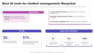 Best AI Tools For Chatbot Management Manychat AI Marketing Strategies AI SS V