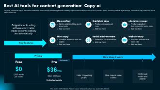 Best AI Tools For Content Generation Copy Ai Ai Powered Marketing How To Achieve Better AI SS