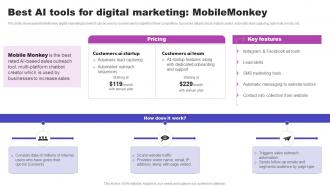 Best AI Tools For Digital Marketing Mobilemonkey AI Marketing Strategies AI SS V