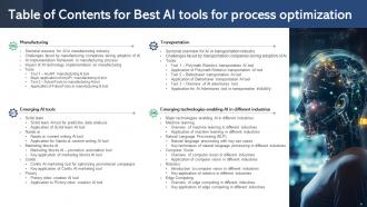 Best AI Tools For Process Optimization Powerpoint Presentation Slides AI SS V Multipurpose Appealing