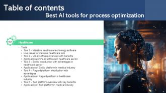 Best AI Tools For Process Optimization Powerpoint Presentation Slides AI SS V Idea Informative