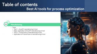 Best AI Tools For Process Optimization Powerpoint Presentation Slides AI CD V Customizable Analytical