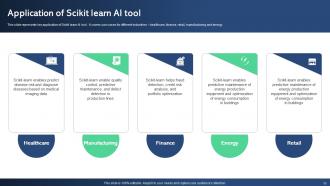 Best AI Tools For Process Optimization Powerpoint Presentation Slides AI SS V Engaging Analytical