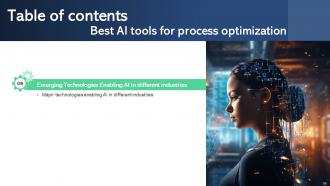 Best AI Tools For Process Optimization Powerpoint Presentation Slides AI CD V Editable Professionally