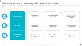 Best Approaches For Ensuring Safe Content Syndication