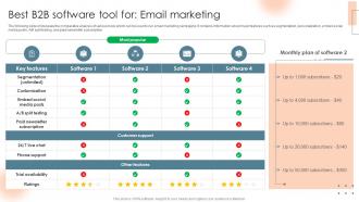 Best B2B Software Tool For Email Marketing Complete Introduction To Business Marketing MKT SS V