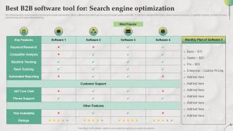 Best B2B Software Tool For Search Engine B2B Marketing Strategies For Service MKT SS V