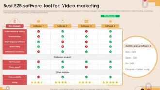 Best B2b Software Tool For Video Marketing Digital Marketing Strategies MKT SS V