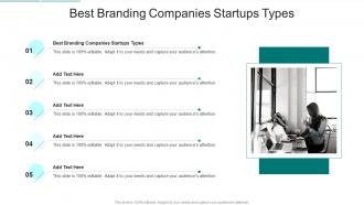Best Branding Companies Startups Types In Powerpoint And Google Slides Cpb