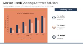 Best Business Management Software Solutions 2025 PPT Summary AT Multipurpose