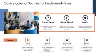 Best Business Management Software Solutions 2025 PPT Summary AT Images Template