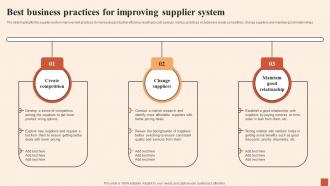 Best Business Practices For Improving Multiple Strategies For Cost Effectiveness