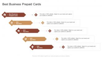 Best Business Prepaid Cards In Powerpoint And Google Slides Cpb