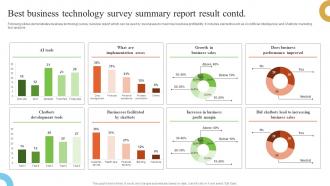 Best Business Technology Survey Summary Report Result Survey SS Analytical Impressive