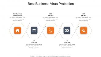 Best Business Virus Protection In Powerpoint And Google Slides Cpb