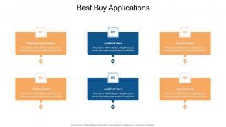 Best Buy Applications In Powerpoint And Google Slides Cpb