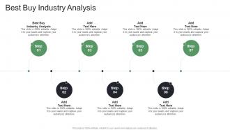 Best Buy Industry Analysis In Powerpoint And Google Slides Cpb