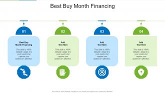 Best Buy Month Financing In Powerpoint And Google Slides Cpb