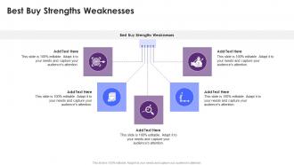 Best Buy Strengths Weaknesses In Powerpoint And Google Slides Cpb