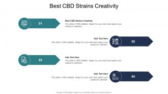 Best CBD Strains Creativity In Powerpoint And Google Slides Cpb