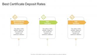 Best Certificate Deposit Rates In Powerpoint And Google Slides Cpb