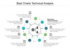 Best charts technical analysis ppt powerpoint presentation model design templates cpb