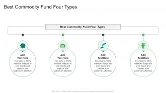 Best Commodity Fund Four Types In Powerpoint And Google Slides Cpb