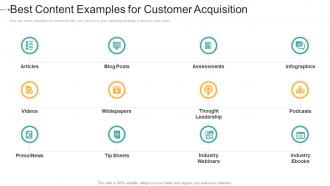 Best content examples for customer acquisition how to create a strong e marketing strategy