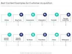 Best content examples for customer acquisition internet marketing strategy and implementation