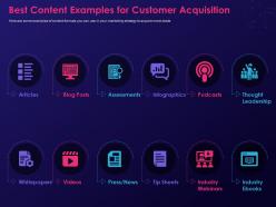 Best content examples step by step process creating digital marketing strategy ppt show