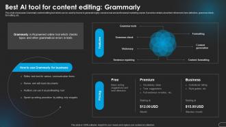 Best Content Grammarly Revolutionizing Marketing With Ai Trends And Opportunities AI SS V