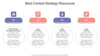 Best Content Strategy Resources In Powerpoint And Google Slides Cpb