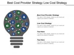 Best Cost Provider Strategy Low Cost Strategy Provider Strategy