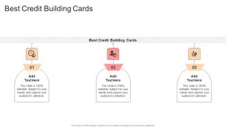Best Credit Building Cards In Powerpoint And Google Slides Cpb