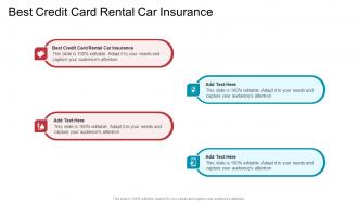 Best Credit Card Rental Car Insurance In Powerpoint And Google Slides Cpb
