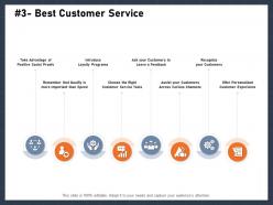Best customer service leave m2870 ppt powerpoint presentation infographics