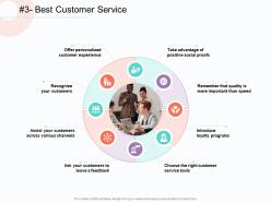 Best customer service loyalty m1811 ppt powerpoint presentation model slides