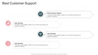 Best Customer Support In Powerpoint And Google Slides Cpb